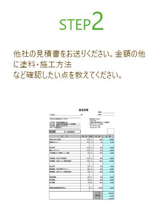 Step1画像